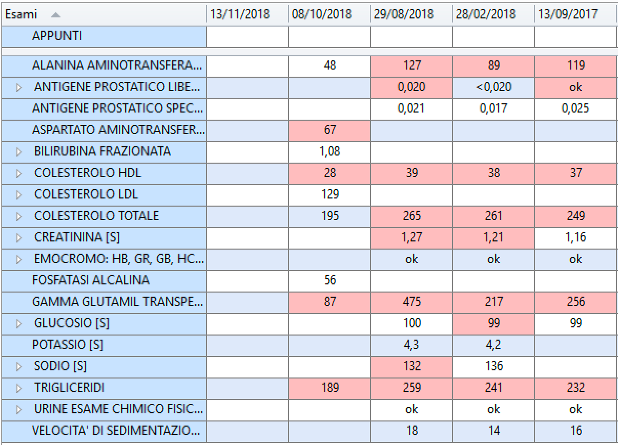 Schermata 2018-11-13 alle 20.59.17