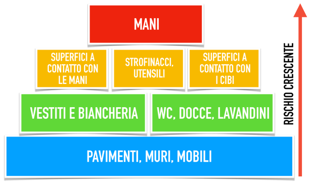 schermata 2019-01-13 alle 19.46.48