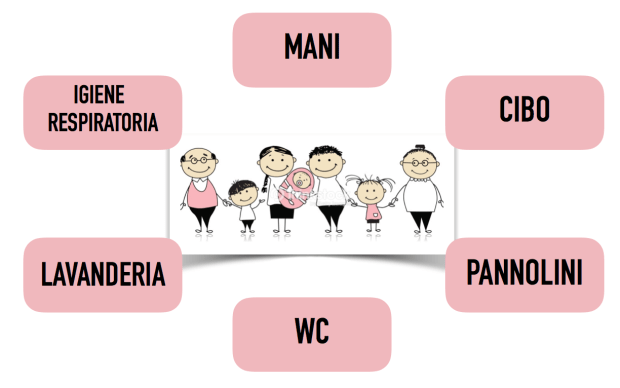 schermata 2019-01-13 alle 21.11.18